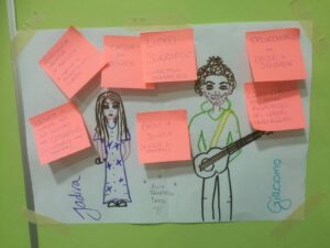 Scopri di più sull'articolo Psicologia dello Sviluppo, rafforzamento dei fattori protettivi nel lavoro con e per gli adolescenti