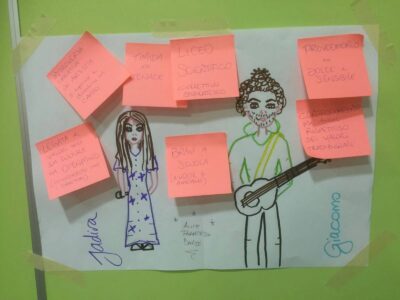 Psicologia dello Sviluppo, rafforzamento dei fattori protettivi nel lavoro con e per gli adolescenti