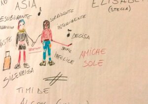 Scopri di più sull'articolo RI-CON-NET-TER-SI, la tutela della salute in età adolescenziale